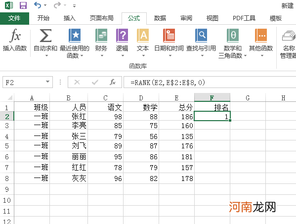 excel怎么排序并显示排名优质