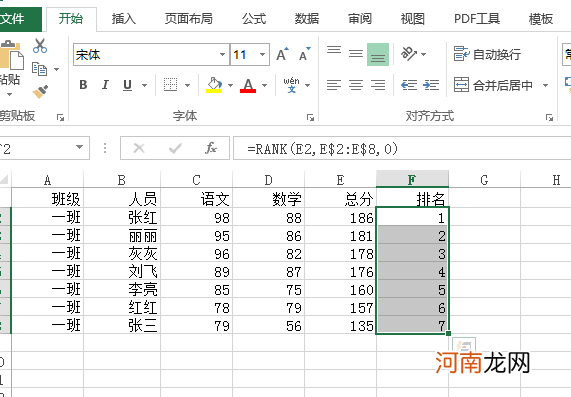 excel怎么排序并显示排名优质