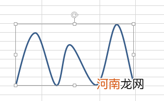 microsoft excel表格怎么画曲线图优质