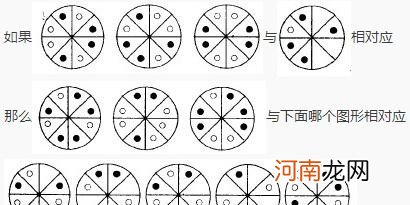 10道门萨智力测试题 门萨智力测试免费