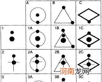 10道门萨智力测试题 门萨智力测试免费