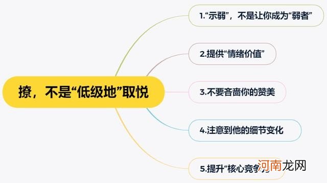 从职业性格来看四种职业类型 职业性格类型分析