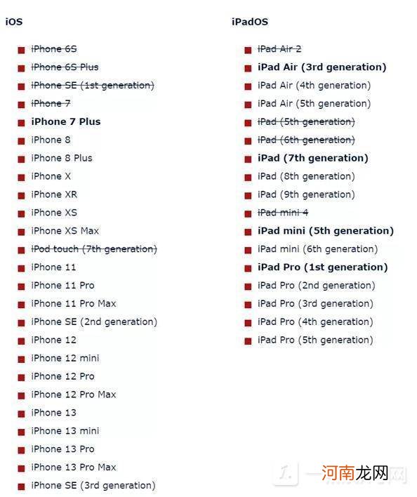 iOS16适配机型有哪些 iOS16适配机型汇总优质