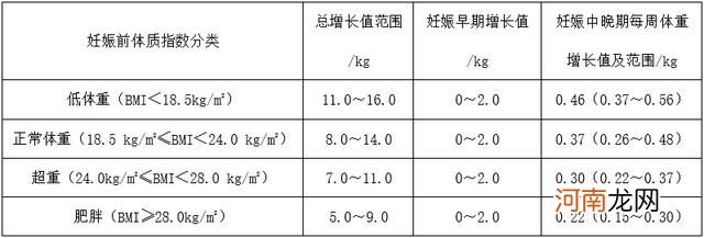 孕妇护肤最简单的方法 孕妇如何护肤最好