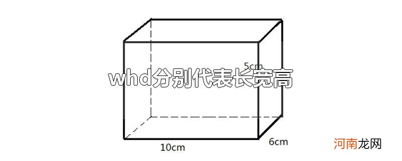 whd分别代表长宽高