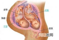 巧妈储存宝宝衣物3步骤