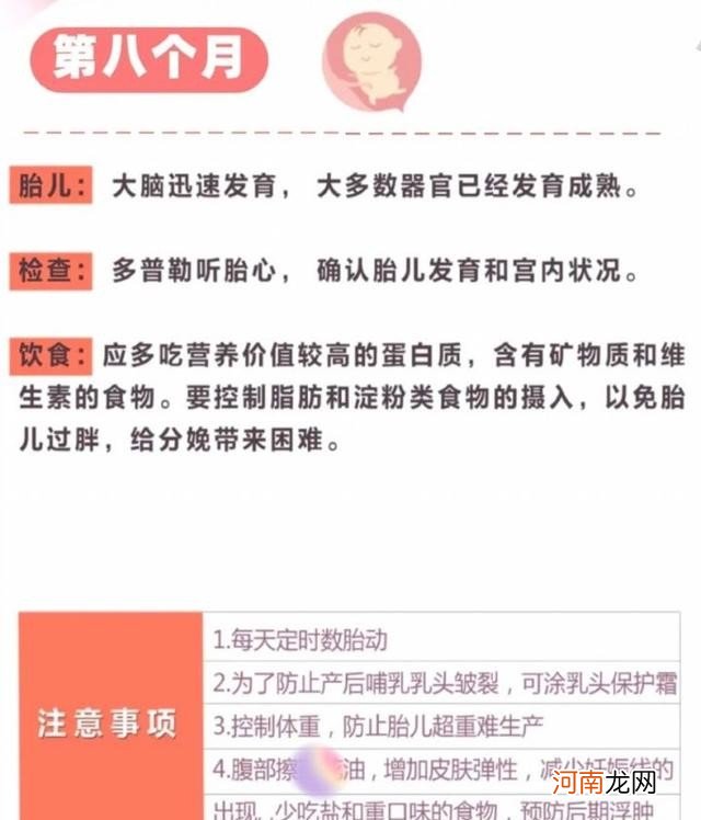 怀孕的过程是什么样子的 全过程解析需要注意什么