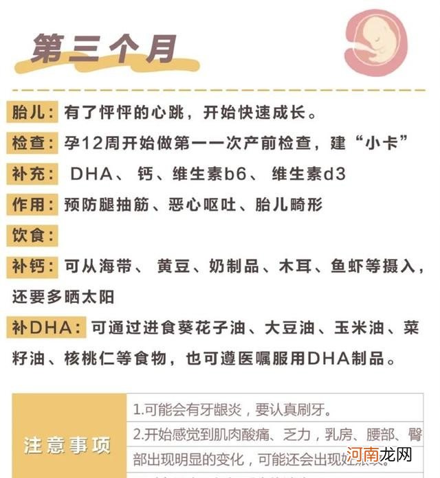 怀孕的过程是什么样子的 全过程解析需要注意什么