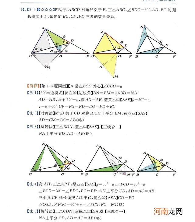 有关等边三角形的特殊研究 等边三角形又叫什么