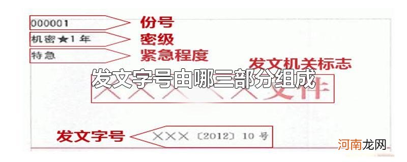 发文字号由哪三部分组成