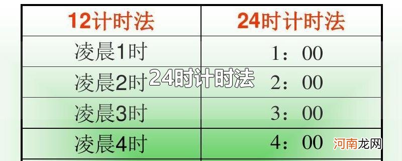 24时计时法