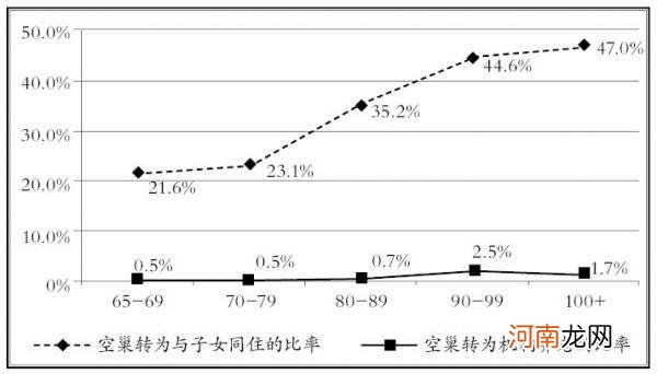 吃什么水果瘦脸最快 吃什么水果蔬菜容易瘦脸