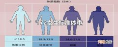 172女生标准体重