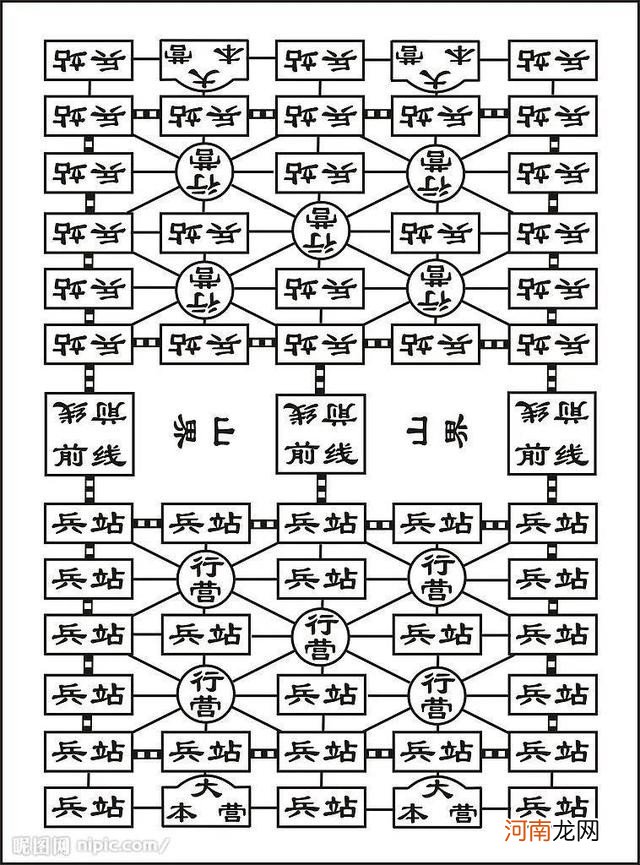 陆战棋 军棋的规则及对弈方法 军棋怎么玩