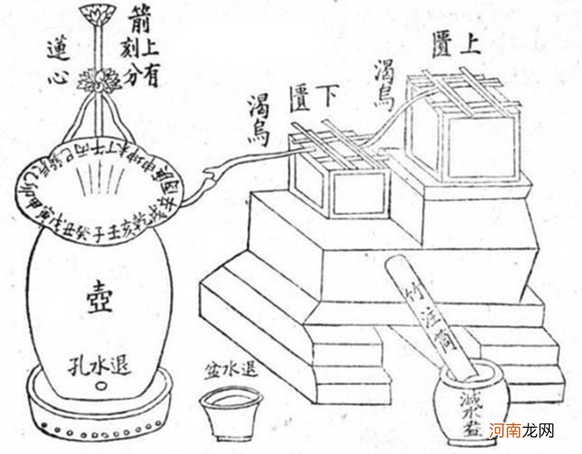 一刻钟的来源与含义 古代一刻钟是多长时间优质