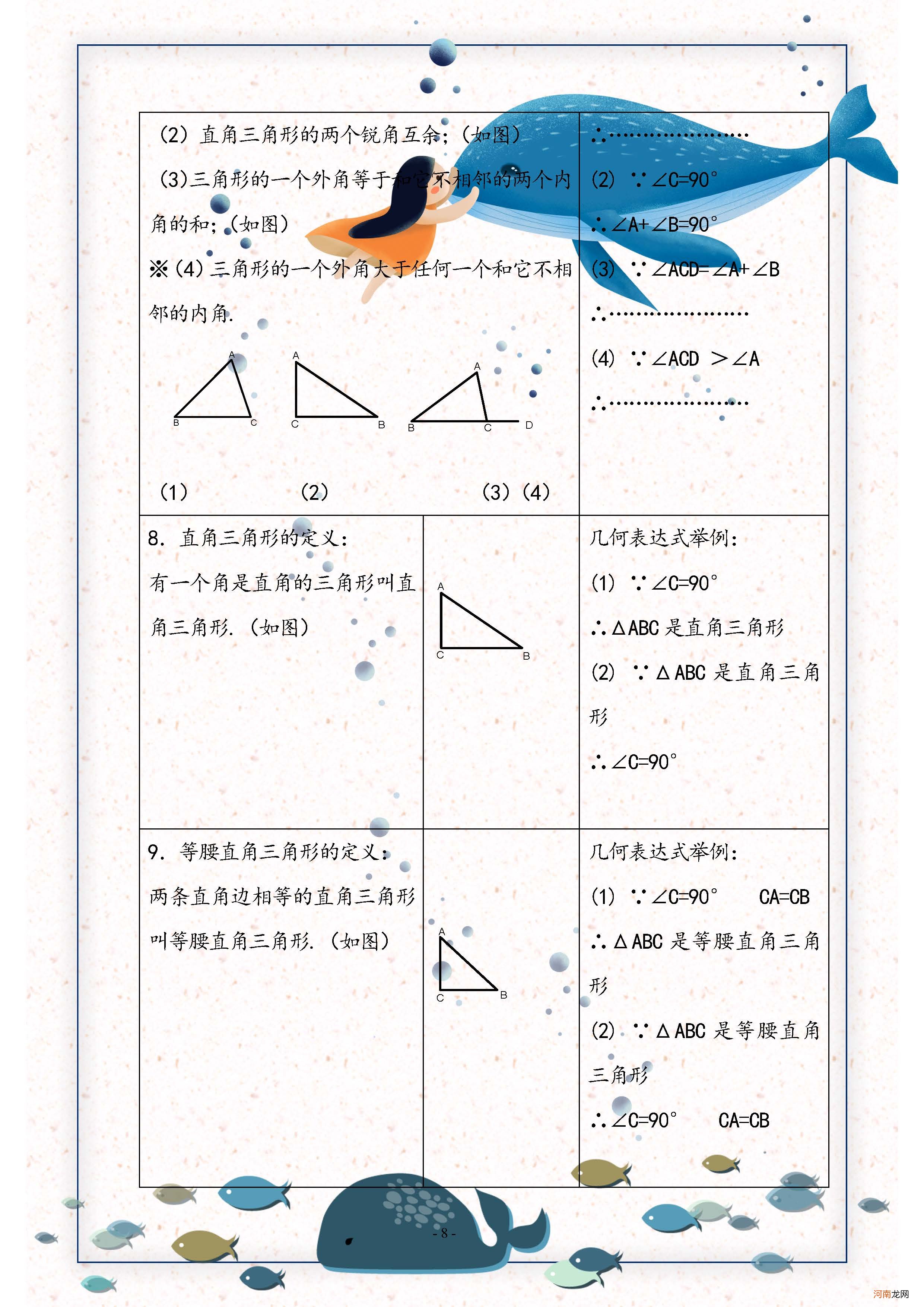 八年级上册数学知识点归纳 初二数学讲的是什么优质