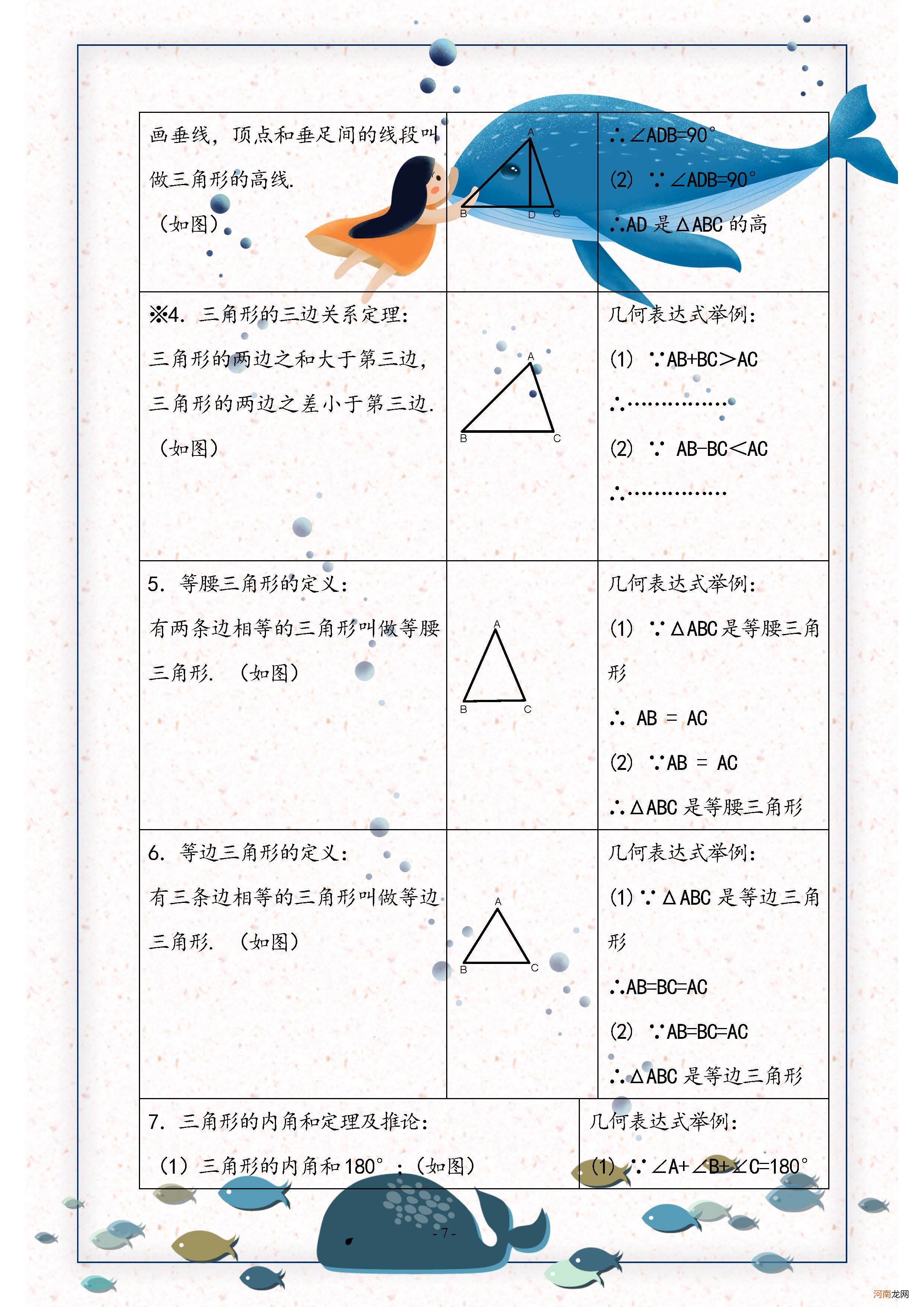 八年级上册数学知识点归纳 初二数学讲的是什么优质