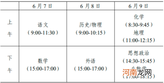 2021高考结束是几月几号 是在哪一天优质