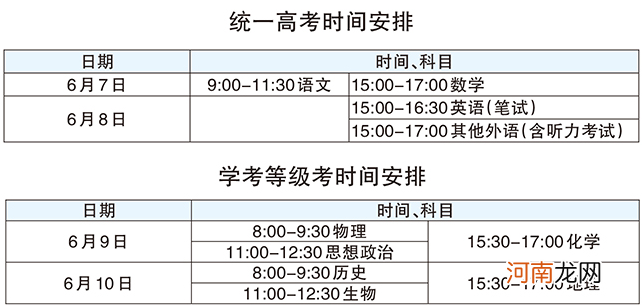 2021高考几点结束 什么时候能考完优质