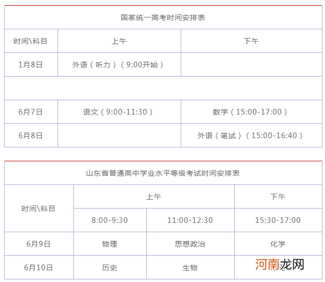 2021高考几点结束 什么时候能考完优质