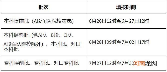 2022河北高考具体时间安排 什么时候考试优质