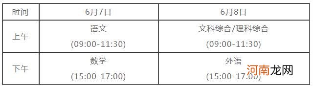 黑龙江2021高考时间及科目安排优质