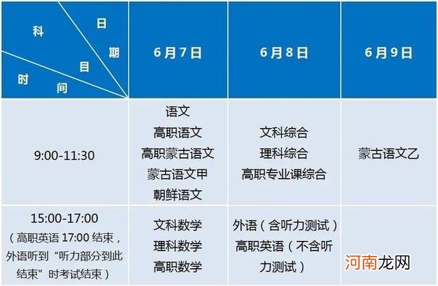 内蒙古2021高考时间及科目安排优质