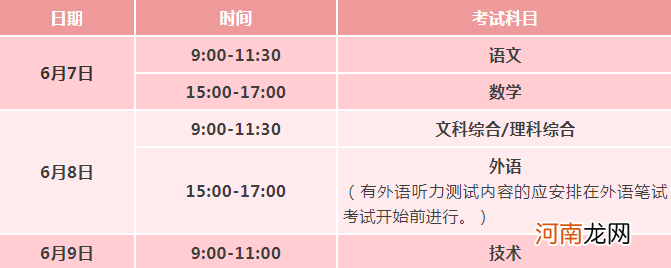 2021江西高考时间及科目 几点开始几点结束优质