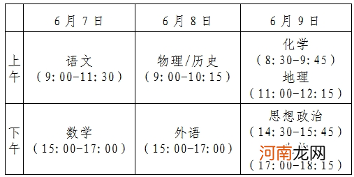 2021年高考时间表安排 哪天高考优质