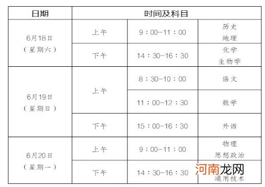 2022重庆高中学业水平合格考试时间及科目优质