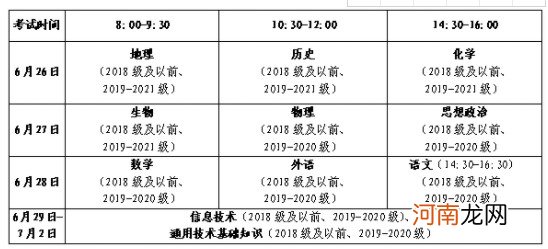 2022山东夏季高中学业水平合格考试时间 什么时候考试优质