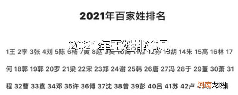 2021年王姓排第几