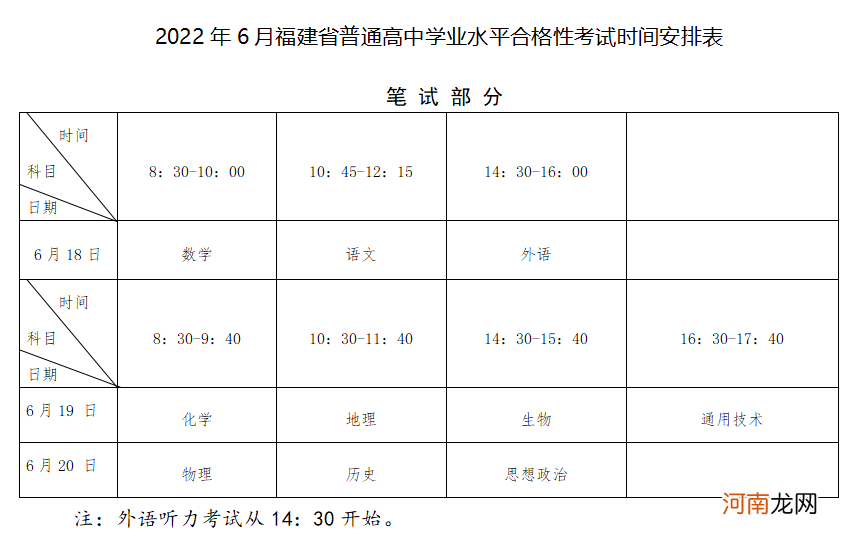 福建2022年6月普通高中学业水平合格性考试时间优质