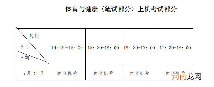 福建2022年6月普通高中学业水平合格性考试时间优质