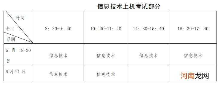 福建2022年6月普通高中学业水平合格性考试时间优质