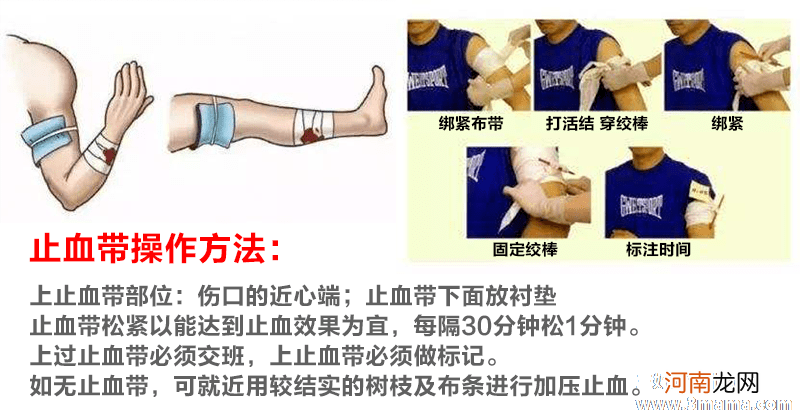 宝宝骨折的急救措施