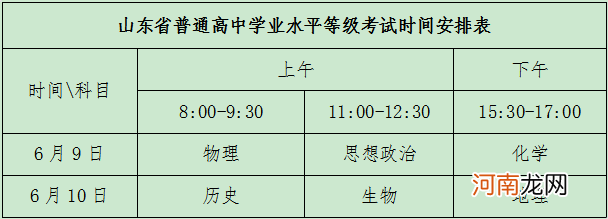 2021山东新高考政策考试及录取细则优质