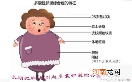 老公生育能力差应该怎么办 老公生育能力差能怀孕吗怎么调节