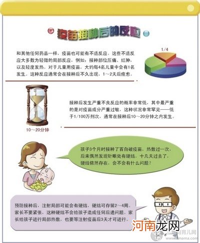 疫苗接种后出现的三种典型不适及应对方法