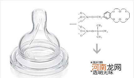 选购奶嘴有那些知识 奶嘴的型号要怎么看