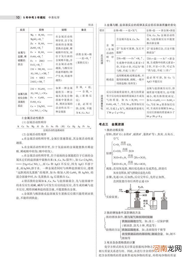 中考化学总复习重点知识归纳 初三化学总复习重点