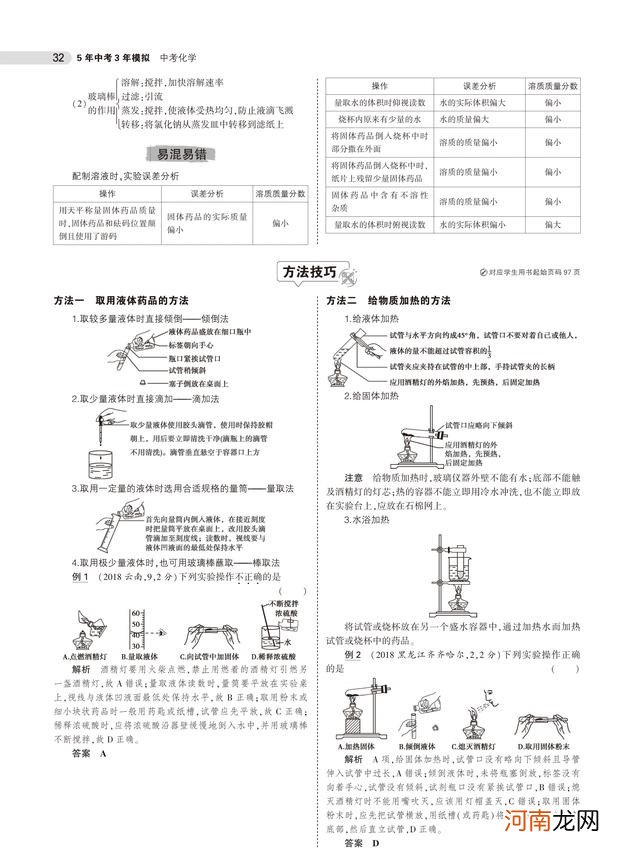 中考化学总复习重点知识归纳 初三化学总复习重点