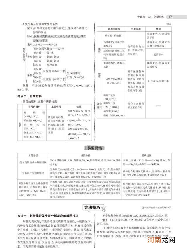 中考化学总复习重点知识归纳 初三化学总复习重点