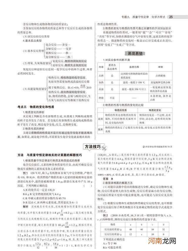 中考化学总复习重点知识归纳 初三化学总复习重点