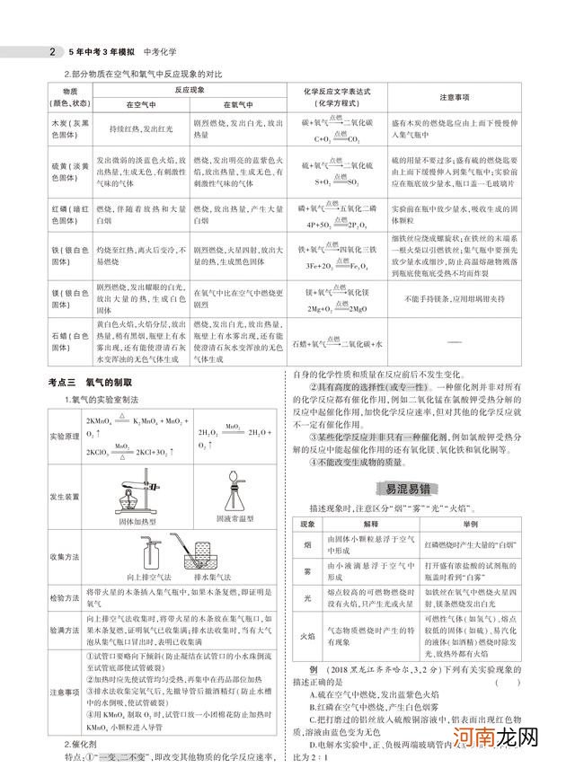 中考化学总复习重点知识归纳 初三化学总复习重点