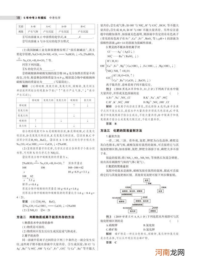 中考化学总复习重点知识归纳 初三化学总复习重点