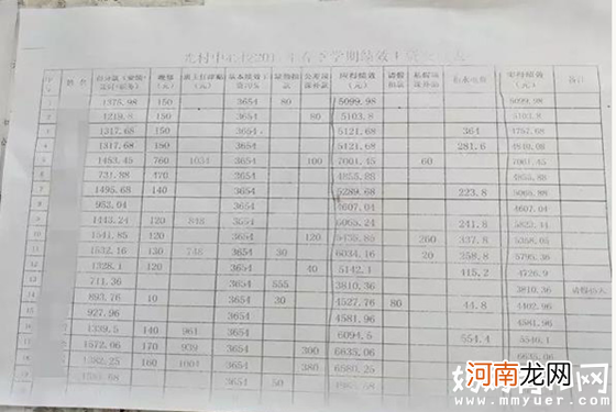 海南乡镇小学配5名校长 绩效工资高于一线教师