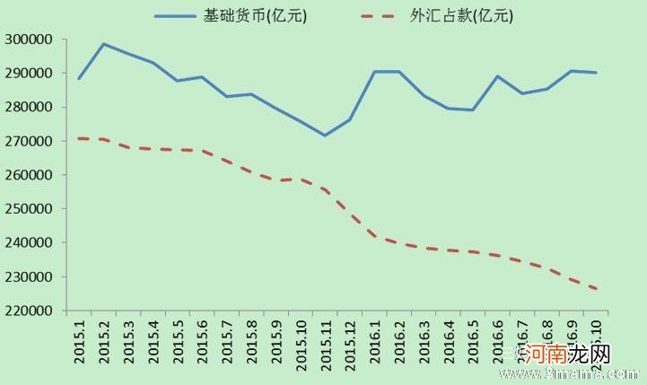 对开放二胎政策的看法