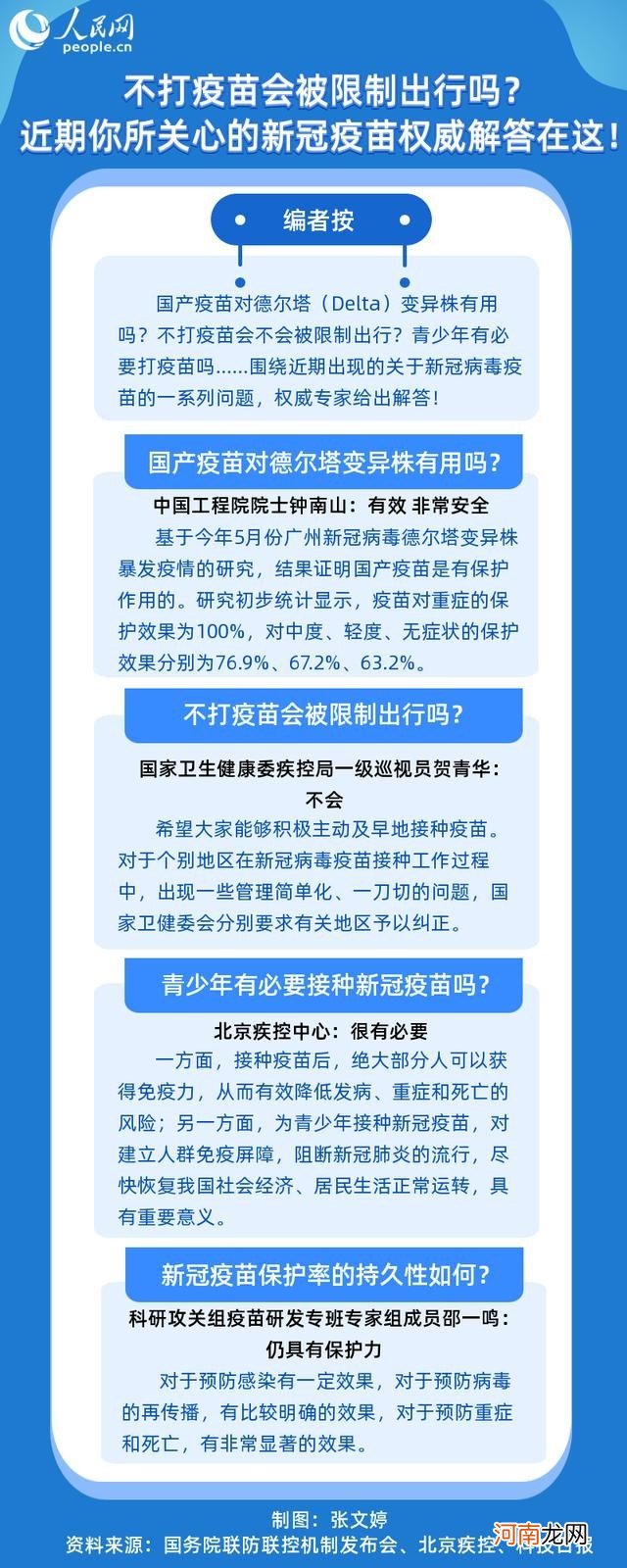 不打疫苗会限制出行吗 新冠疫苗不打对出行有影响吗