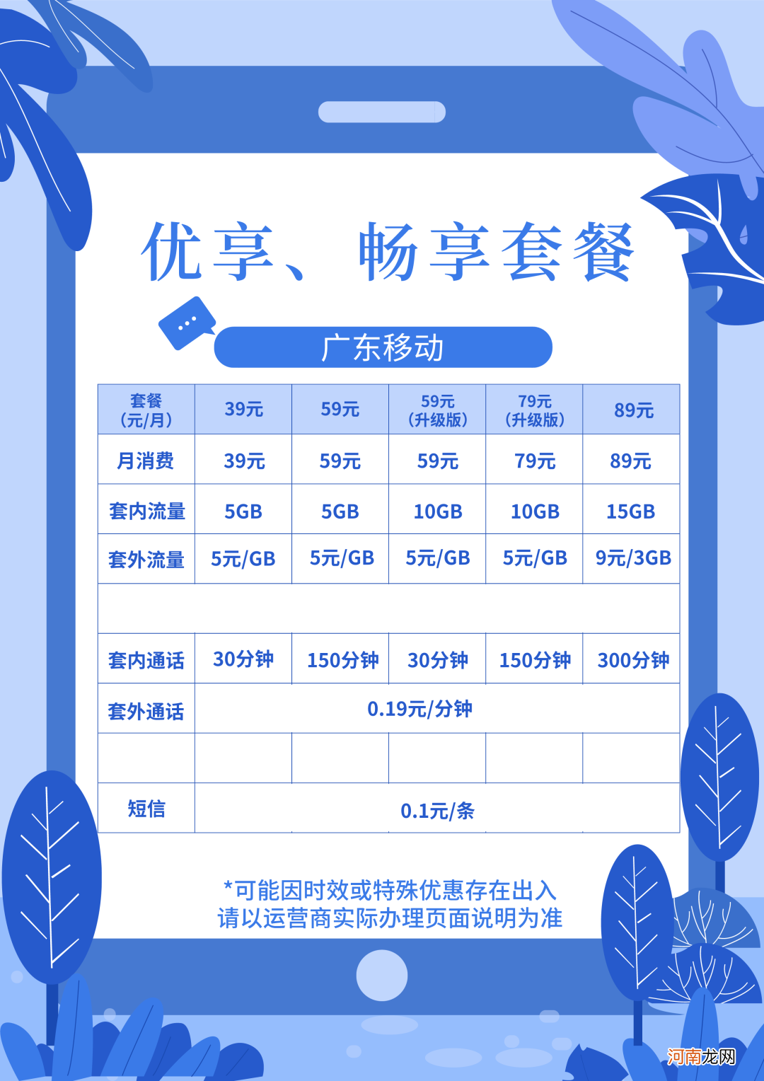 现在移动卡最便宜套餐 中国移动最便宜套餐一览表2021